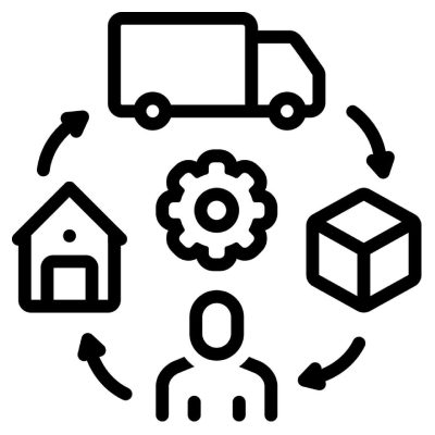 logistics